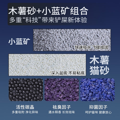小蓝矿混砂
