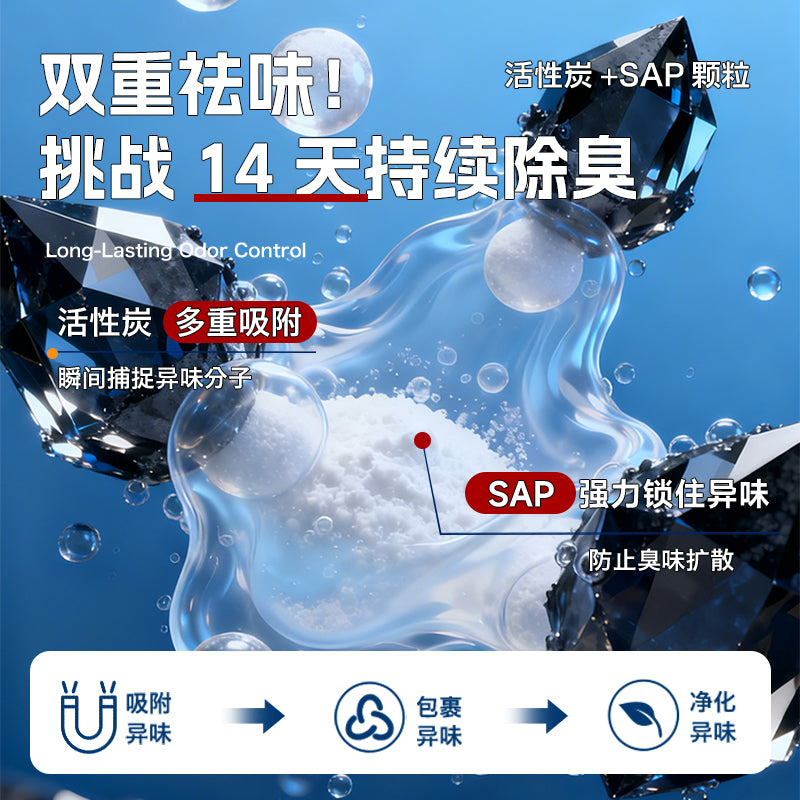 赛级蓝石混砂